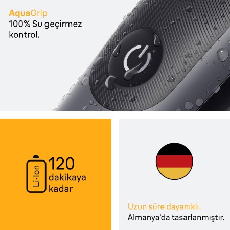 Braun Hepsi Bir Arada Series 5, 7’si 1 arada Tıraş Kiti, Keskin Bıçak, Vücut Tıraşı AIO5520 - Thumbnail