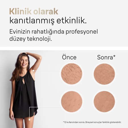 Braun IPL Silk·expert Pro 5, Evde Tüy Alma, Çanta, Venus Tıraş Makinesi, 4 Başlık ile, PL5382 - Thumbnail