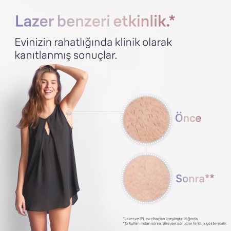 Braun IPL Skin i·expert, Evde Tüy Alma, Ücretsiz Uygulama, Çanta, Gillette Venus, 3 Başlık, PL7253 - Thumbnail