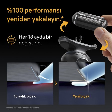 Braun Series 5 54B Tıraş Makinesi Yedek Başlığı - Thumbnail