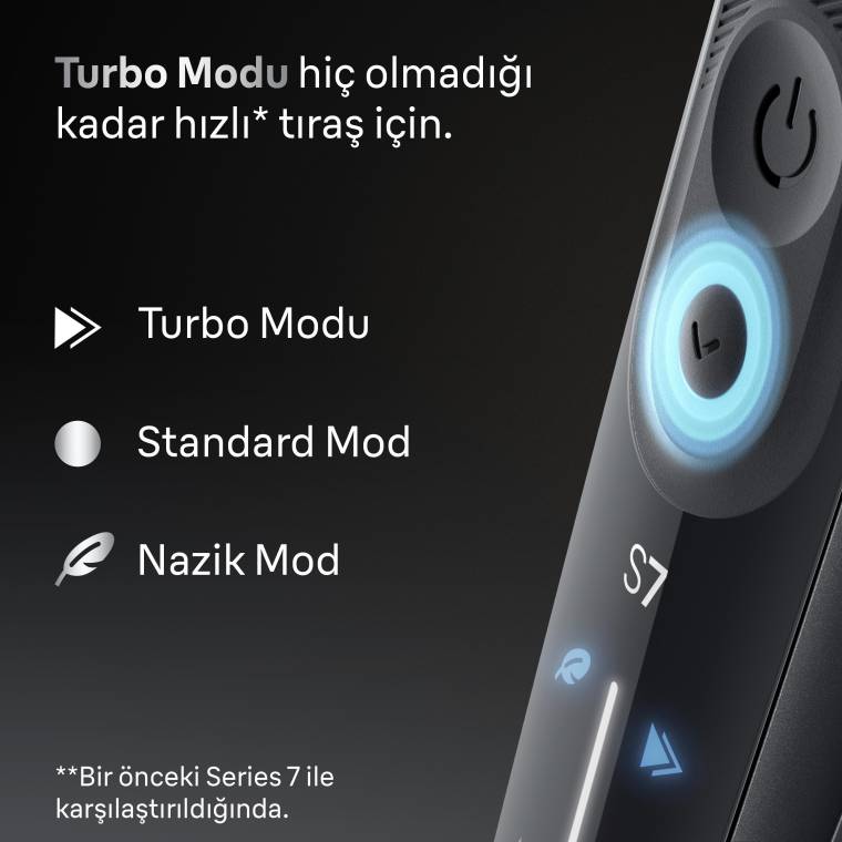 Braun Series 7 Elektrikli Tıraş Makinesi, Islak ve Kuru, Hassas Düzeltici Başlık, 72-G1200S - 4