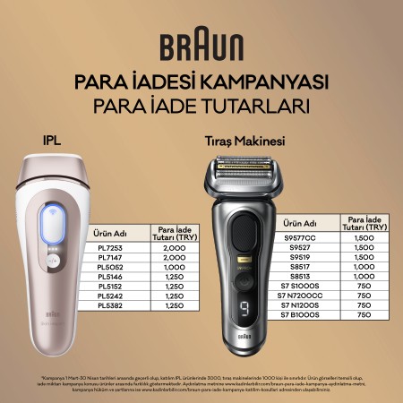 Braun Series 9 PRO+ 9527s Islak & Kuru Tıraş Makinesi, PowerCase - Thumbnail