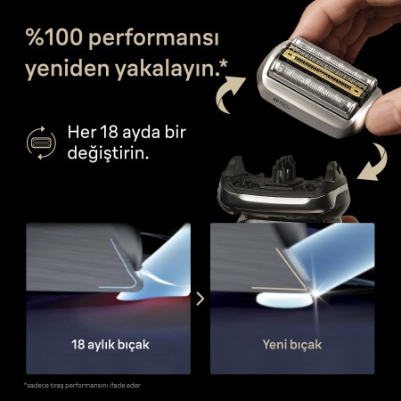 Braun Series 9 PRO+ Elektrikli Tıraş Makinesi Yedek Başlığı, 96M - Thumbnail