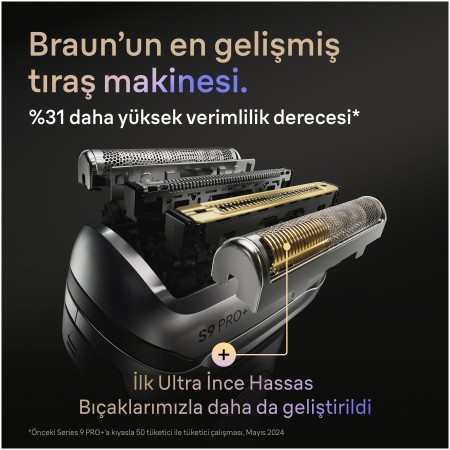 Braun Series 9 PRO+ Elektrikli Tıraş Makinesi Yedek Başlığı, 96M - Thumbnail