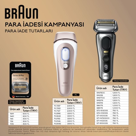 Braun Series 9 Pro Tıraş Makinesi Yedek Başlığı 94M - Thumbnail