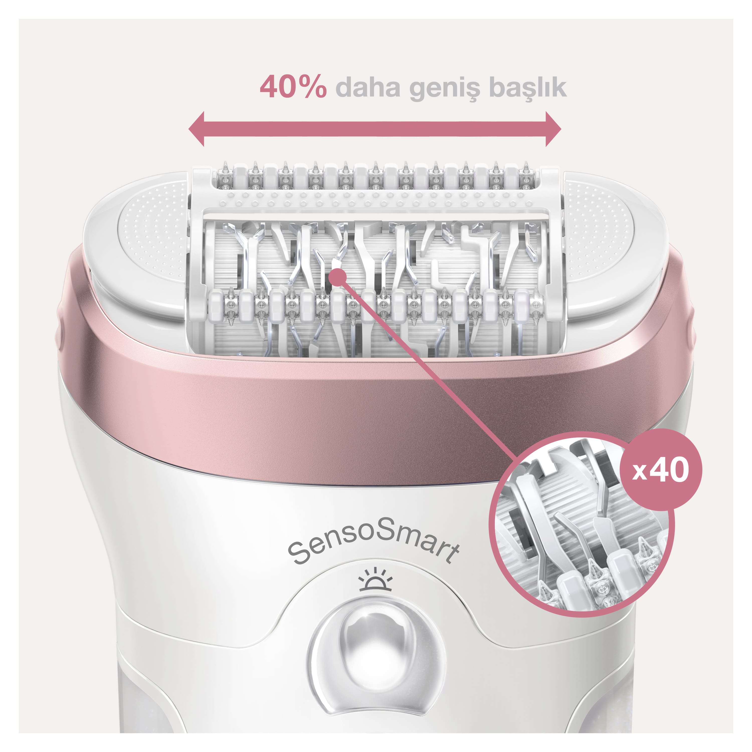 Braun Silk-épil 9 9720 SensoSmart Epilatör / Epilasyon - 3