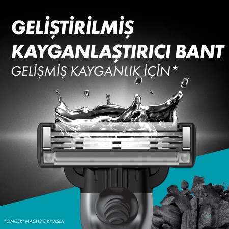Gillette Mach3 Charcoal Tıraş Makinesi Gövde + 2 Başlık - Thumbnail