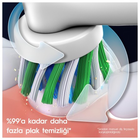 Oral-B D103 Vitality Pro Cross Action Şarjlı Diş Fırçası - Mavi - Thumbnail