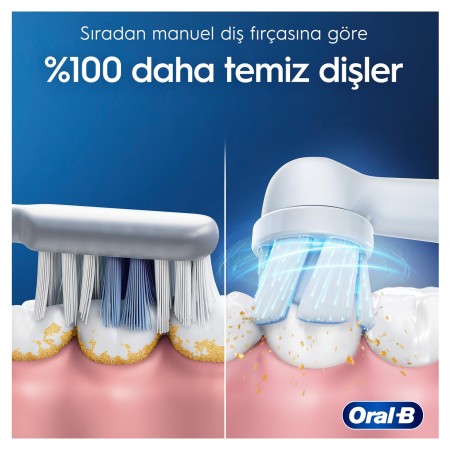 Oral-B iO 2 Şarjlı Diş Fırçası - Yeşil, Seyahat Kabı ile - Thumbnail