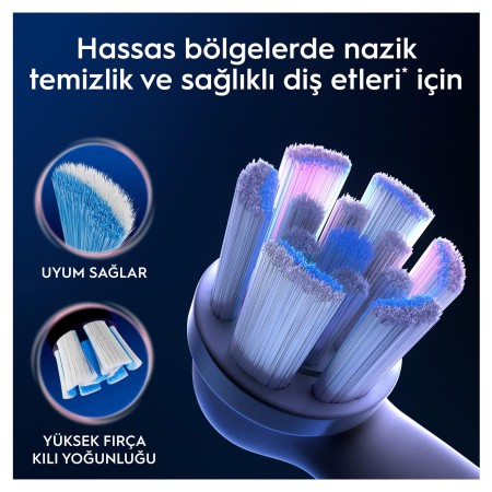 Oral-B iO Gentle Care Beyaz Diş Fırçası Yedek Başlığı 2 Adet - Thumbnail