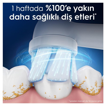 Oral-B iO Gentle Care Beyaz Diş Fırçası Yedek Başlığı 2 Adet - Thumbnail