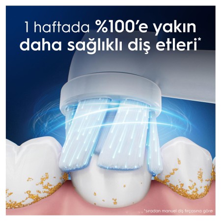 Oral-B iO Gentle Care Beyaz Diş Fırçası Yedek Başlığı 4 Adet - Thumbnail