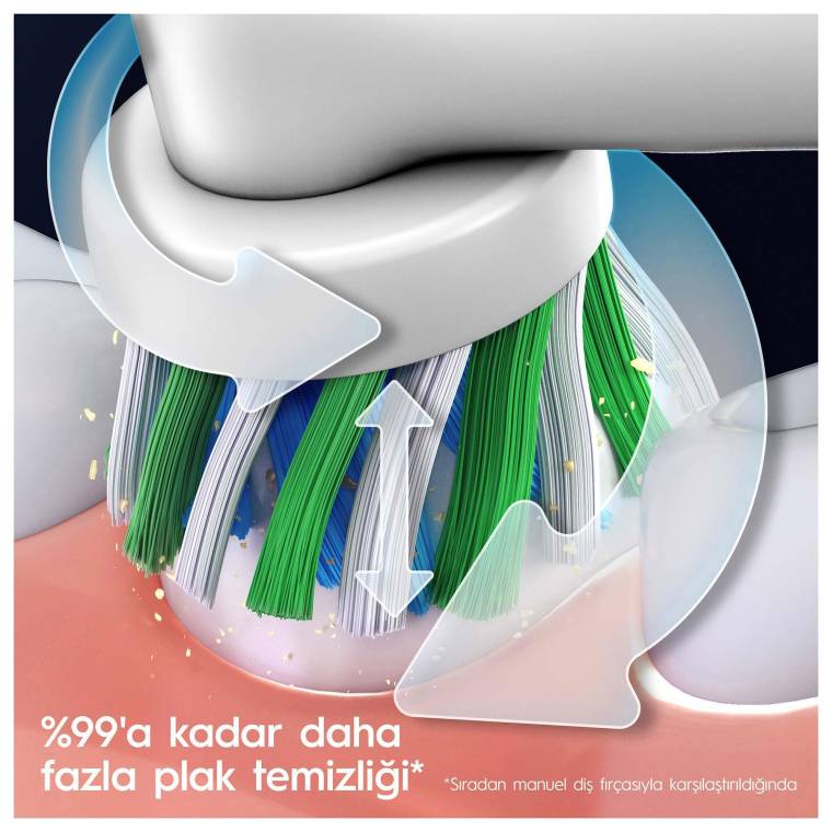 Oral-B Pro 3 3500 Şarj Edilebilir Diş Fırçası - Beyaz - 3