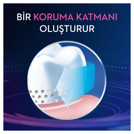 Oral-B Professional Hassasiyet ve Diş Eti Rahatlama Hassas Beyazlık Diş Macunu 75 ml 4'lü Paket - Thumbnail