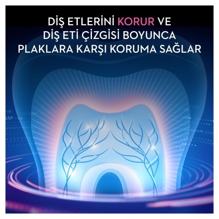 Oral-B Professional Hassasiyet ve Diş Eti Rahatlama Hassas Beyazlık Diş Macunu 75 ml 4'lü Paket - Thumbnail